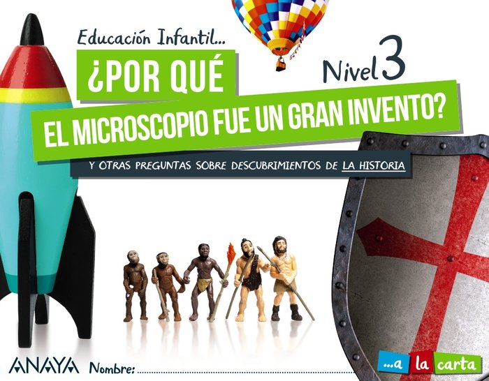 ¿Por qué el microscopio fue un gran invento? NIVEL 3 | Método a la carta | 5 AÑOS | ANAYAAA