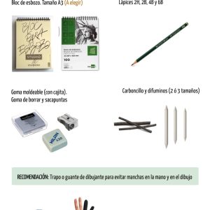 Material Básico de Dibujo